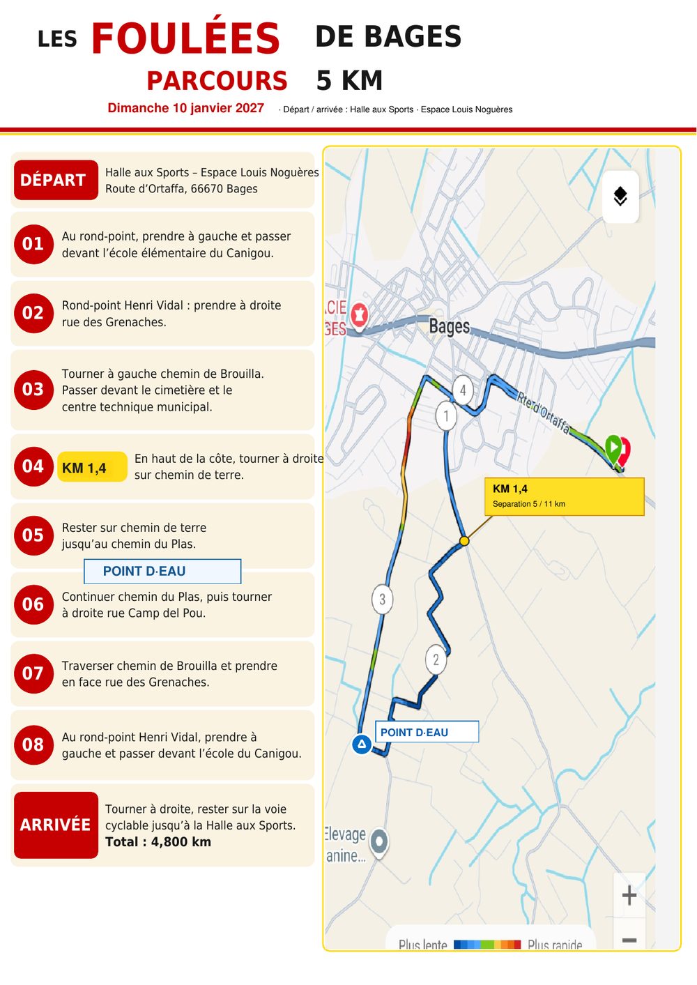 Plan du parcours de 5 km des Foulées de Bages